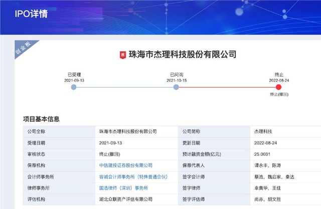  杰理科技IPO历程曲折，历史问题仍待解决。 股票财经 杰理科技IPO历程曲折，历史问题仍待解决。 股票财经 杰理科技IPO历程曲折，历史问题仍待解决。 股票财经 杰理科技IPO历程曲折，历史问题仍待解决。 股票财经