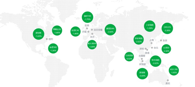  中东局势骤然紧张，原油期货强势突破关键水平；贵金属与数字货币显著回调。 股票财经 中东局势骤然紧张，原油期货强势突破关键水平；贵金属与数字货币显著回调。 股票财经 中东局势骤然紧张，原油期货强势突破关键水平；贵金属与数字货币显著回调。 股票财经