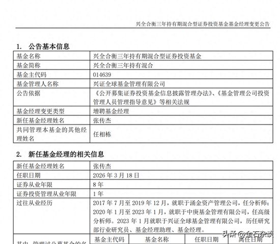  兴证全球基金人事变动频繁，任相栋产品转为共管模式；明星经理离职信号渐显，权益业务面临考验。 股票财经 兴证全球基金人事变动频繁，任相栋产品转为共管模式；明星经理离职信号渐显，权益业务面临考验。 股票财经