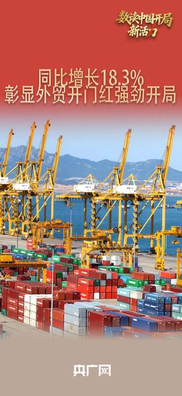  中国外贸首季捷报频传；增长势头强劲，新旧动能并进。 股票财经 中国外贸首季捷报频传；增长势头强劲，新旧动能并进。 股票财经 中国外贸首季捷报频传；增长势头强劲，新旧动能并进。 股票财经 中国外贸首季捷报频传；增长势头强劲，新旧动能并进。 股票财经
