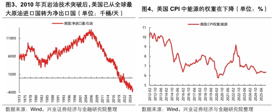 冲突阴云笼罩市场；滞胀预期或成误判，反转逻辑渐现端倪。 股票财经 冲突阴云笼罩市场；滞胀预期或成误判，反转逻辑渐现端倪。 股票财经 冲突阴云笼罩市场；滞胀预期或成误判，反转逻辑渐现端倪。 股票财经