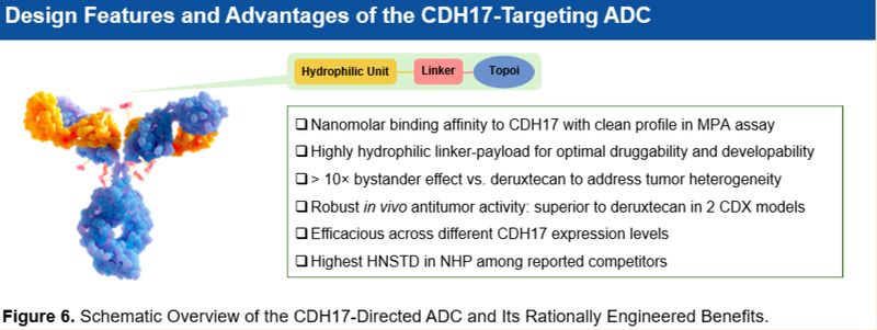  突破肿瘤治疗的困局，重构生物医药的生命韧性 新闻
