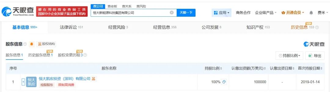  恒大新能源技术布局解构：从资本扩张到破产审查的逻辑链条 IT技术 恒大新能源技术布局解构：从资本扩张到破产审查的逻辑链条 IT技术