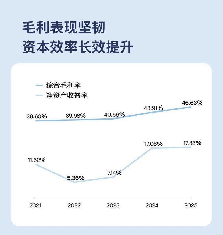  物联网芯片研发与生态构建：乐鑫科技如何实现双位数高增长 IT技术