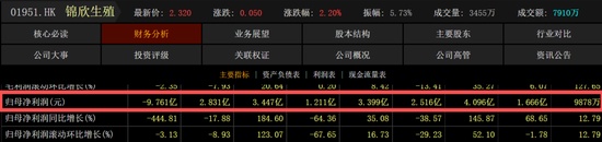  [焦虑与重构]：辅助生殖市场的理性回归与破局策略 股票财经 [焦虑与重构]：辅助生殖市场的理性回归与破局策略 股票财经 [焦虑与重构]：辅助生殖市场的理性回归与破局策略 股票财经
