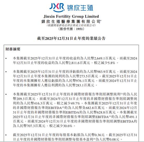  [焦虑与重构]：辅助生殖市场的理性回归与破局策略 股票财经 [焦虑与重构]：辅助生殖市场的理性回归与破局策略 股票财经 [焦虑与重构]：辅助生殖市场的理性回归与破局策略 股票财经