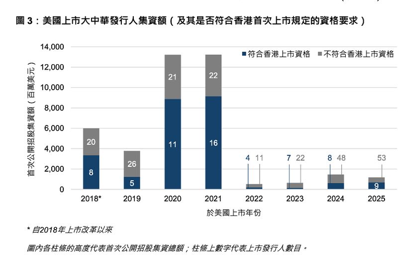  2026年资本市场蝶变：企业全球化融资的战略窗口 新闻 2026年资本市场蝶变：企业全球化融资的战略窗口 新闻 2026年资本市场蝶变：企业全球化融资的战略窗口 新闻