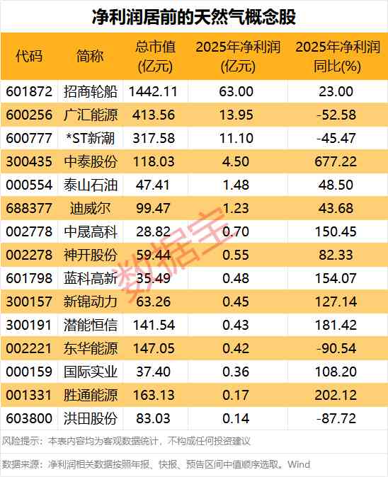  财报背后的经营真相：ST朗源亏损的数据逻辑揭秘 股票财经
