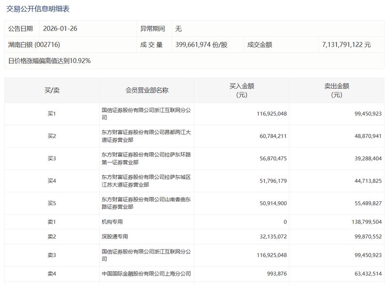  财报背后的经营真相：ST朗源亏损的数据逻辑揭秘 股票财经