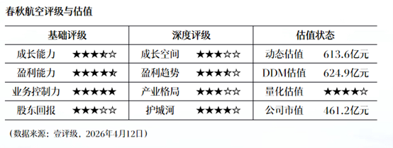  从16.92亿到更远的地方：弘景光电用一年时间证明了“智能视觉”的想象空间 股票财经