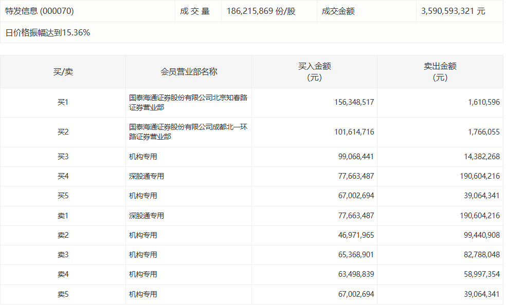  华润材料2025年报拆解：亏损收窄84%的深层逻辑 股票财经