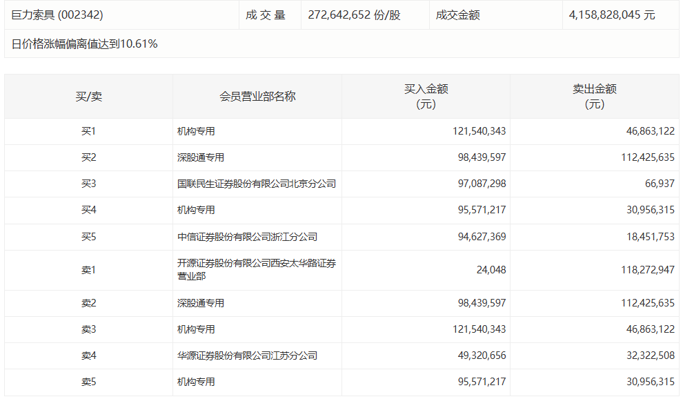  华润材料2025年报拆解：亏损收窄84%的深层逻辑 股票财经